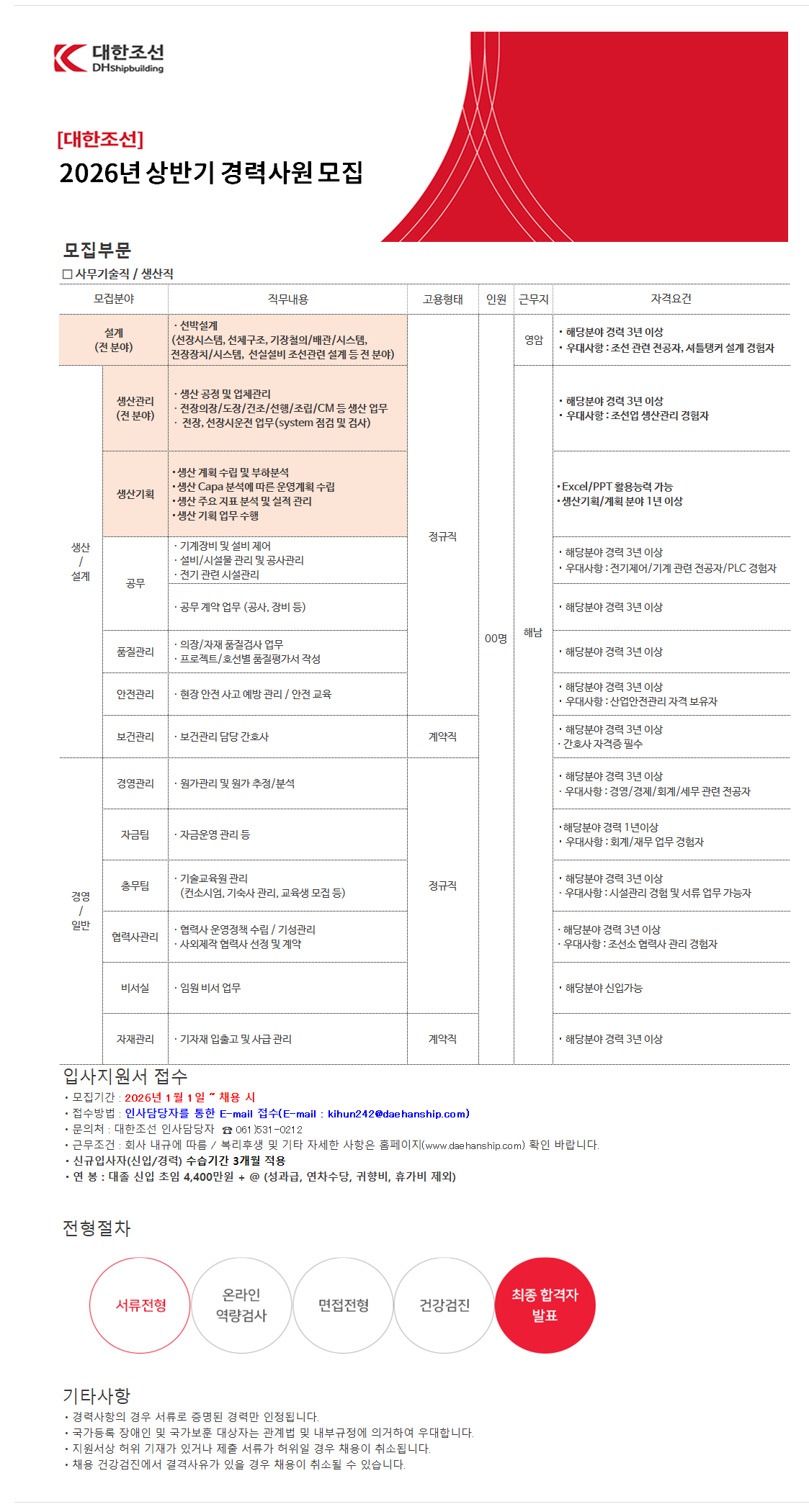 상세페이지 이미지