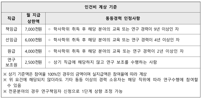 상세페이지 이미지