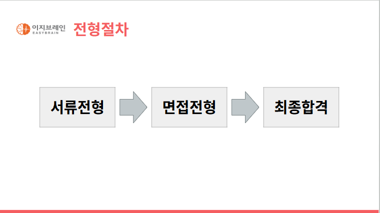 상세페이지 이미지
