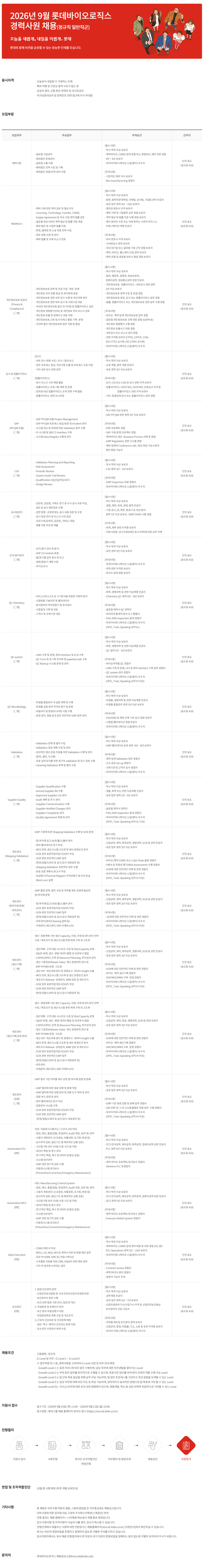 상세페이지 이미지