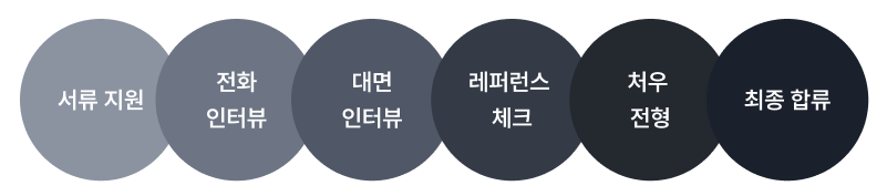 상세페이지 이미지