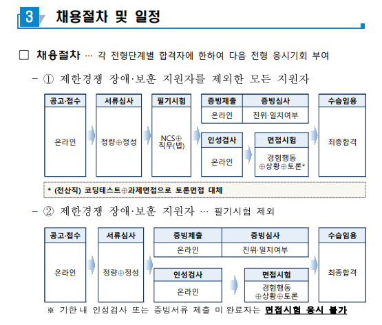 상세페이지 이미지