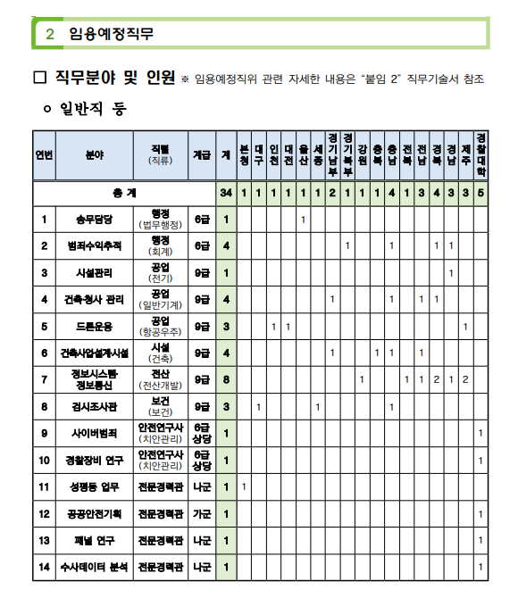 상세페이지 이미지