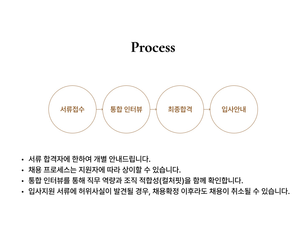 상세페이지 이미지